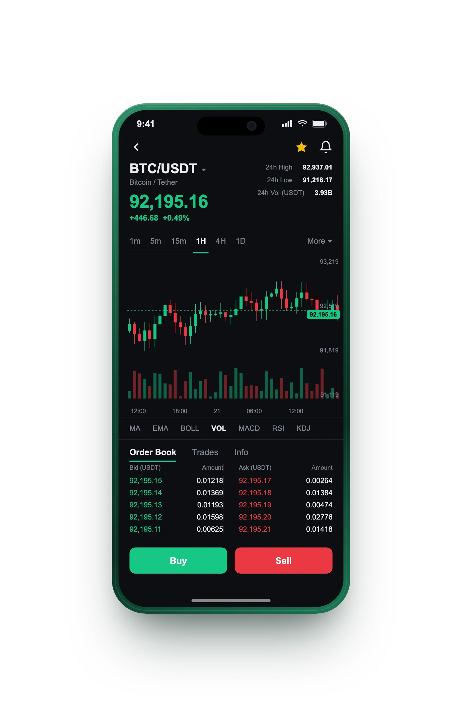 Valoroluckx — BTC/USDT live candlestick chart, order book and one-tap Buy/Sell on mobile